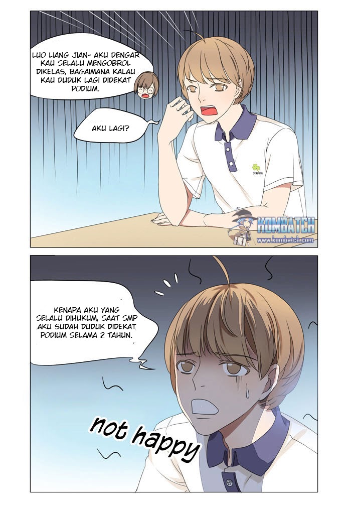Chapter 4 - halaman 12