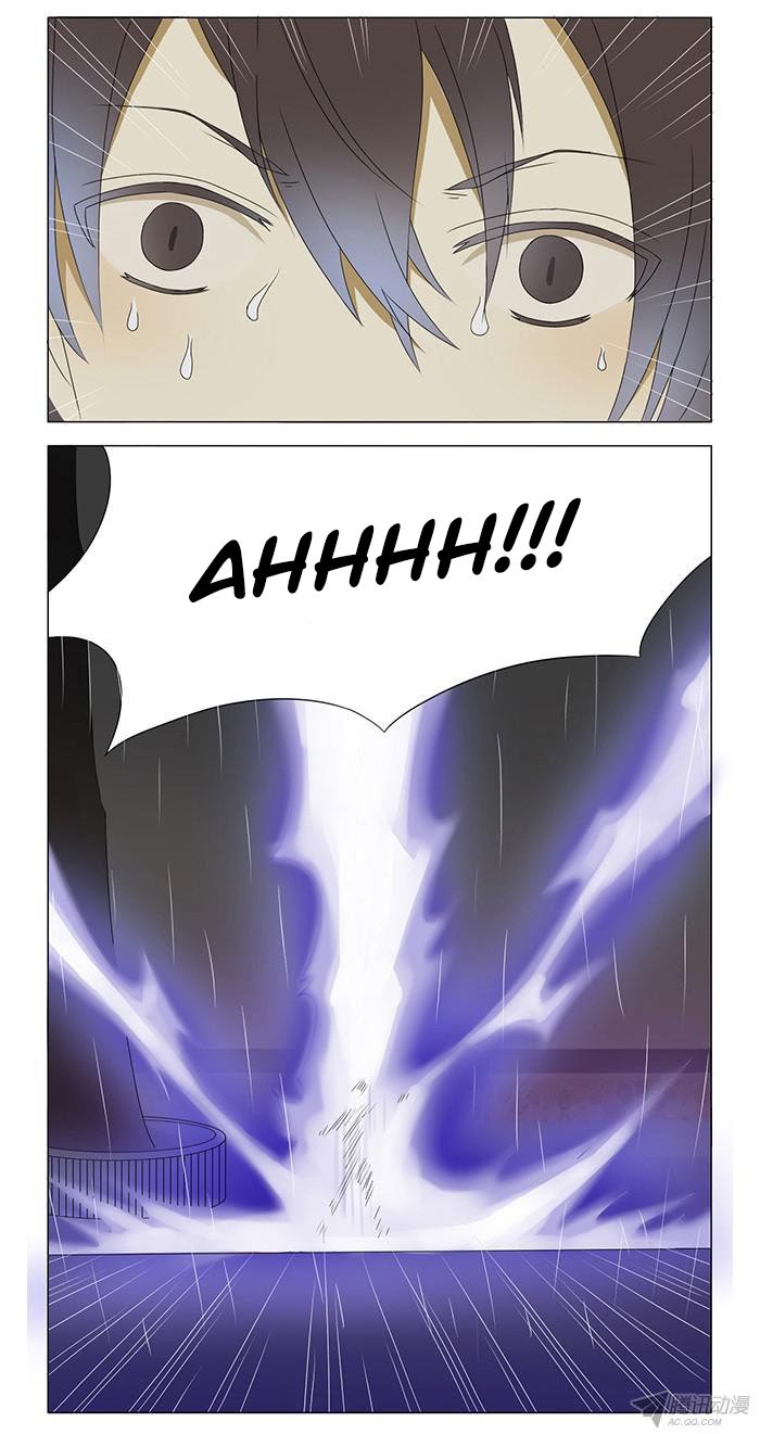 Chapter 1 - halaman 17