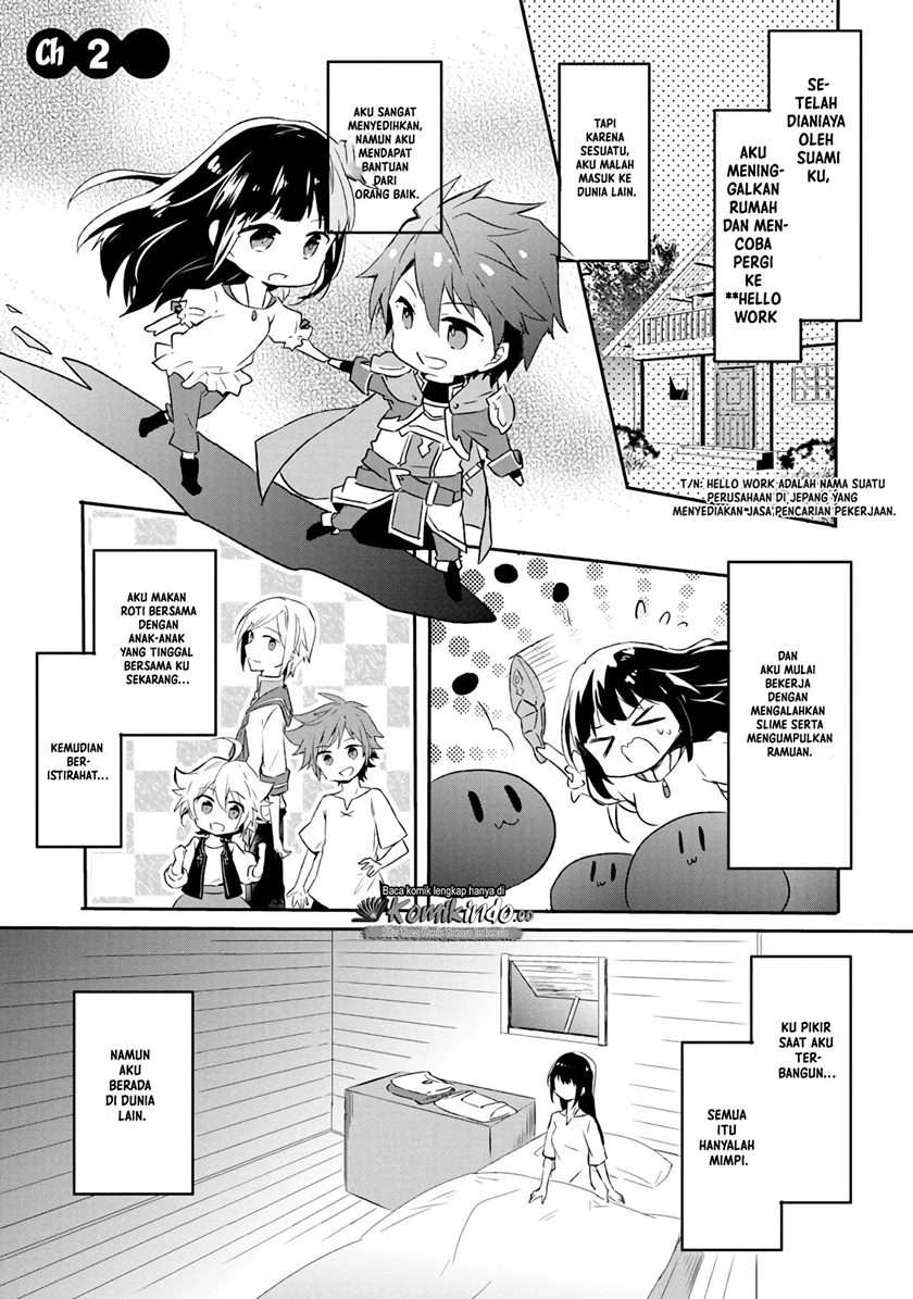 Chapter 2 - halaman 3