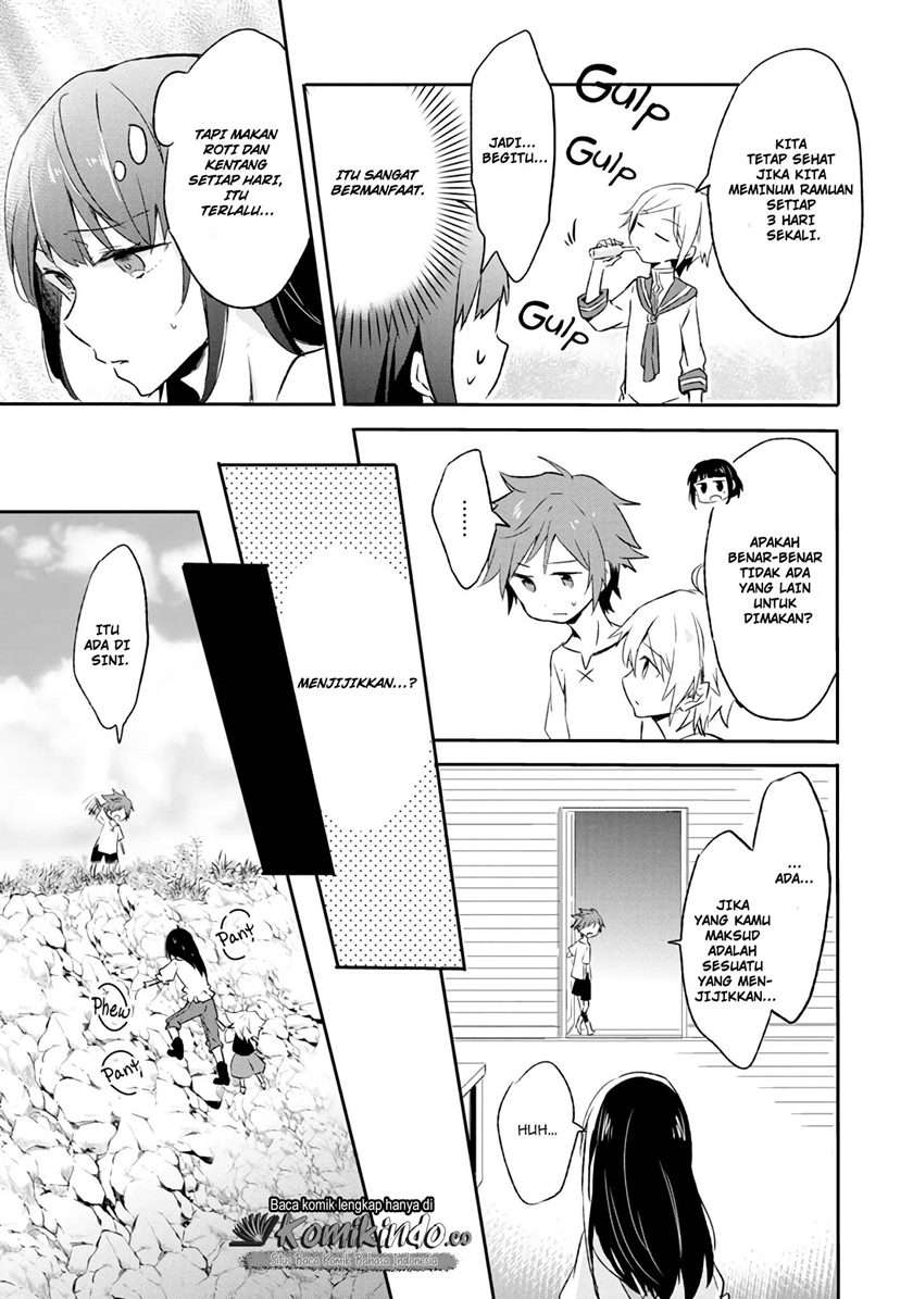 Chapter 2 - halaman 7