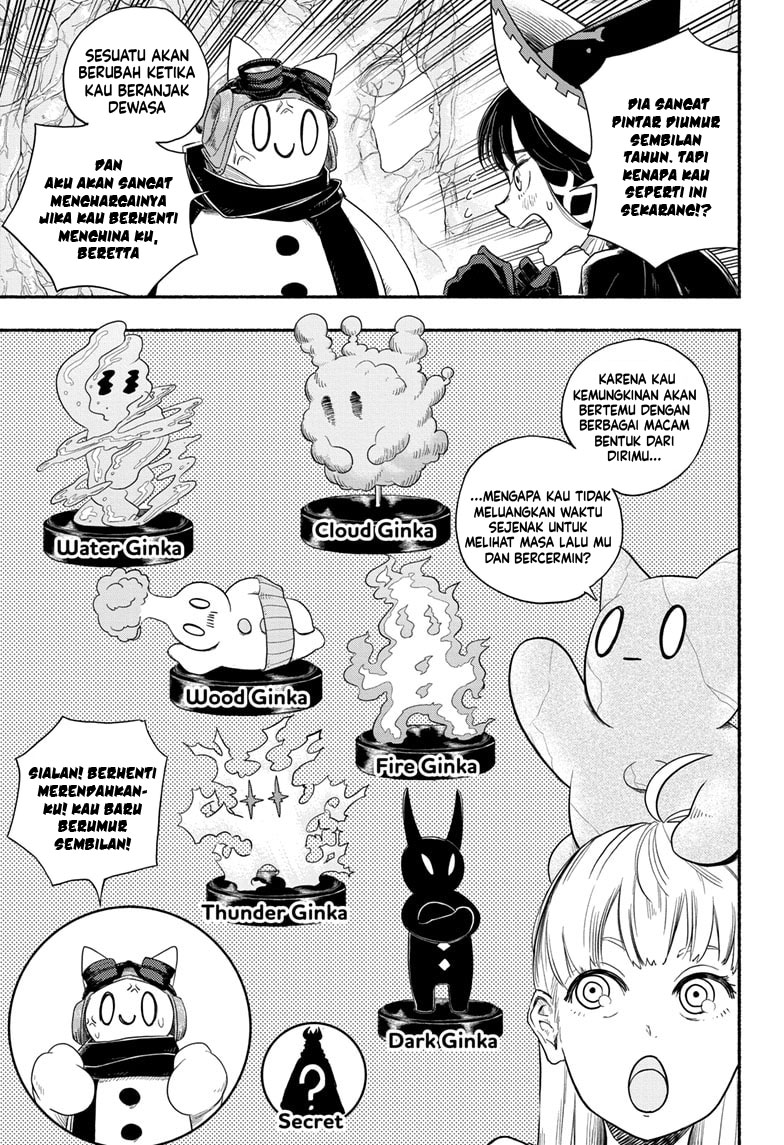 Chapter 6 - halaman 9