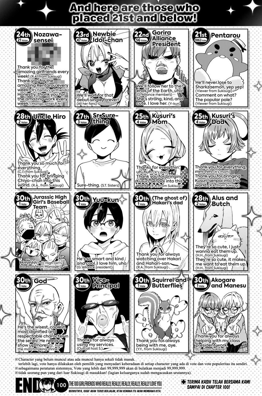 Chapter 100 - halaman 25