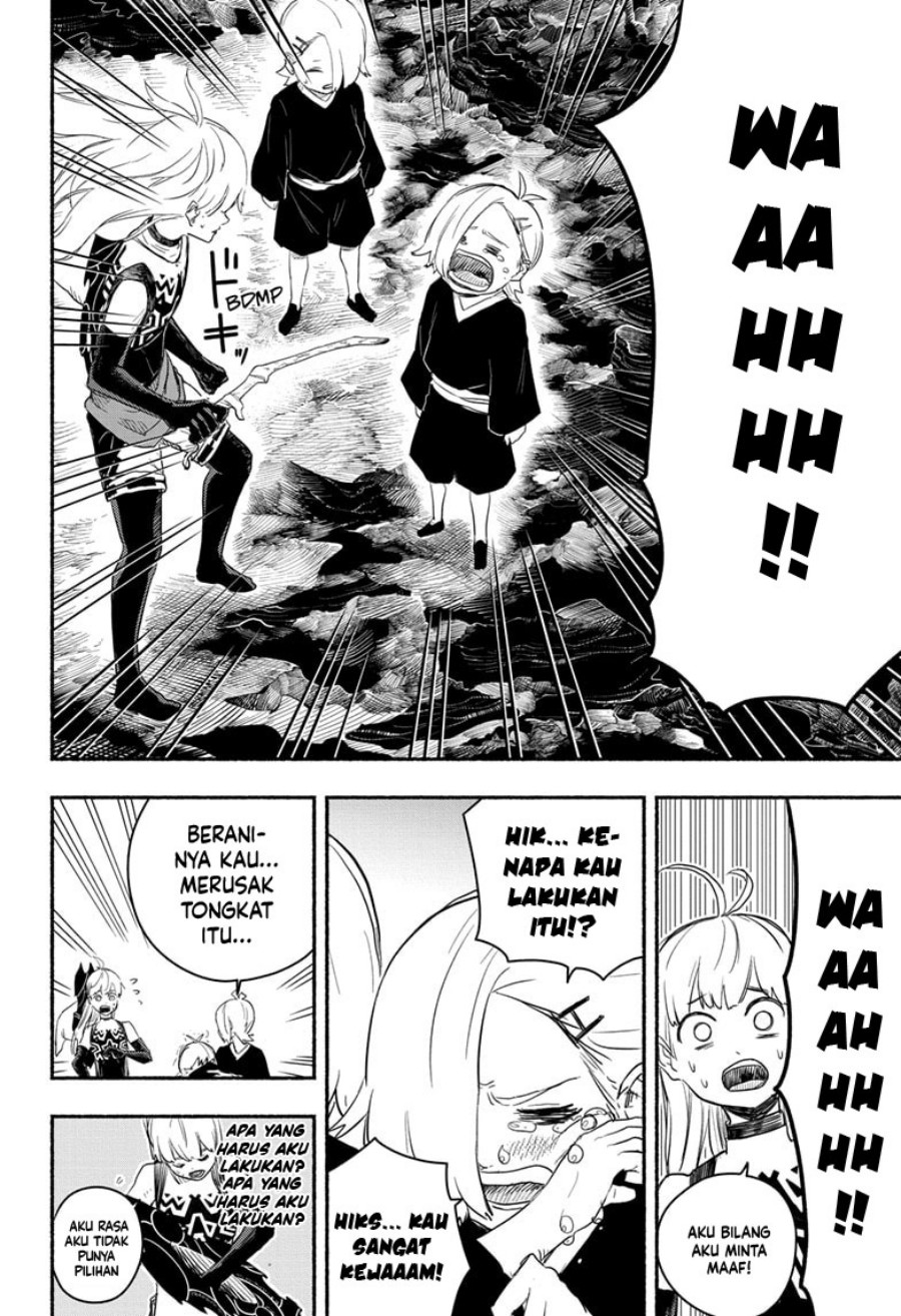 Chapter 8 - halaman 16