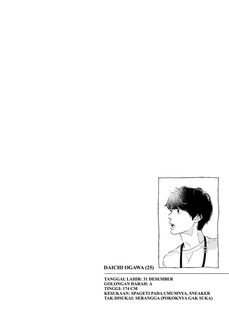 Chapter 5 - halaman 3