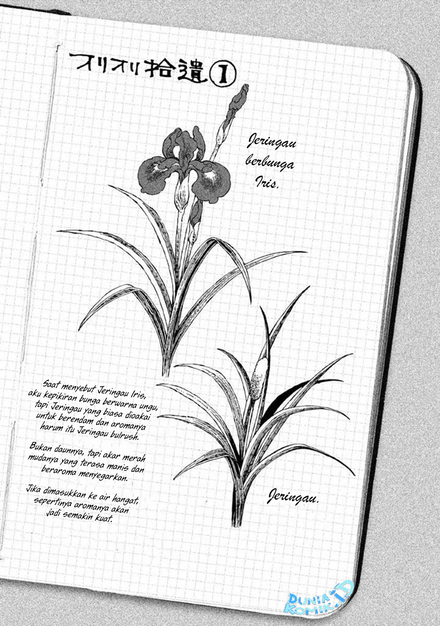 Chapter 3 - halaman 15