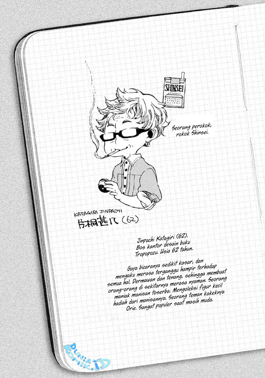 Chapter 3 - halaman 16
