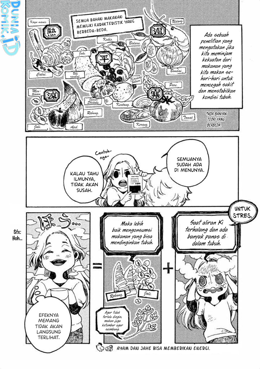 Chapter 3 - halaman 8