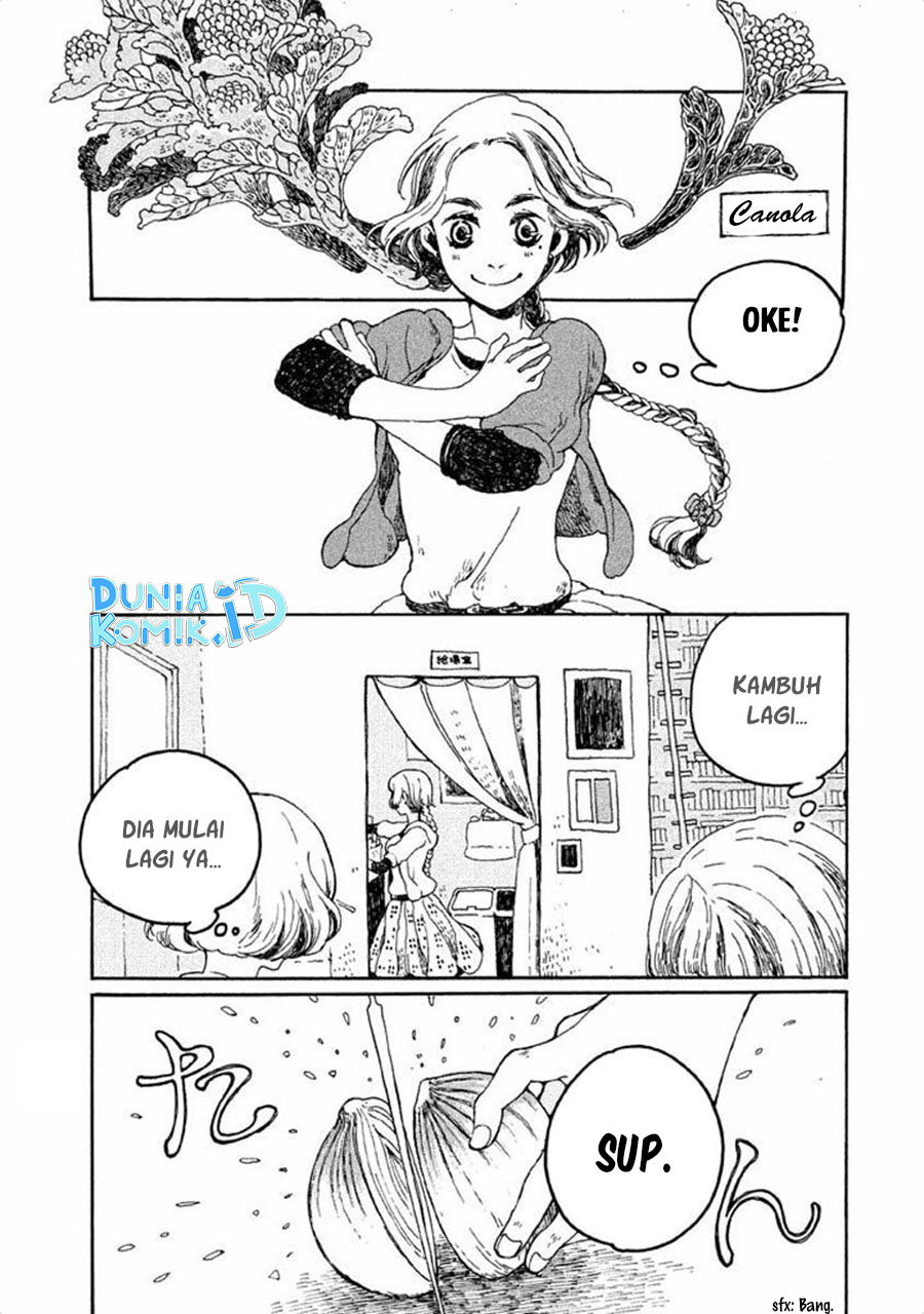 Chapter 1 - halaman 13