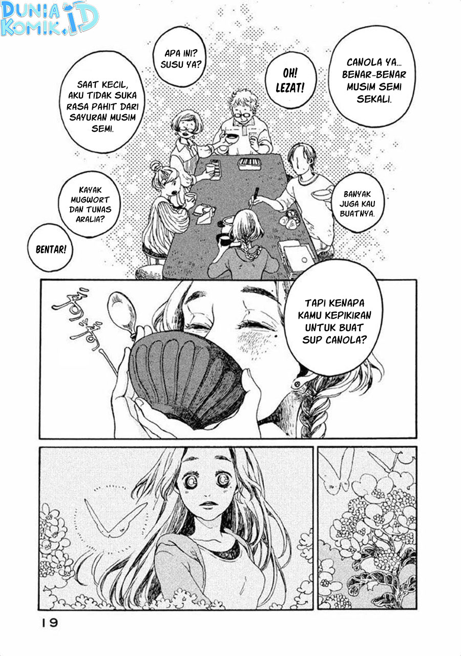 Chapter 1 - halaman 22