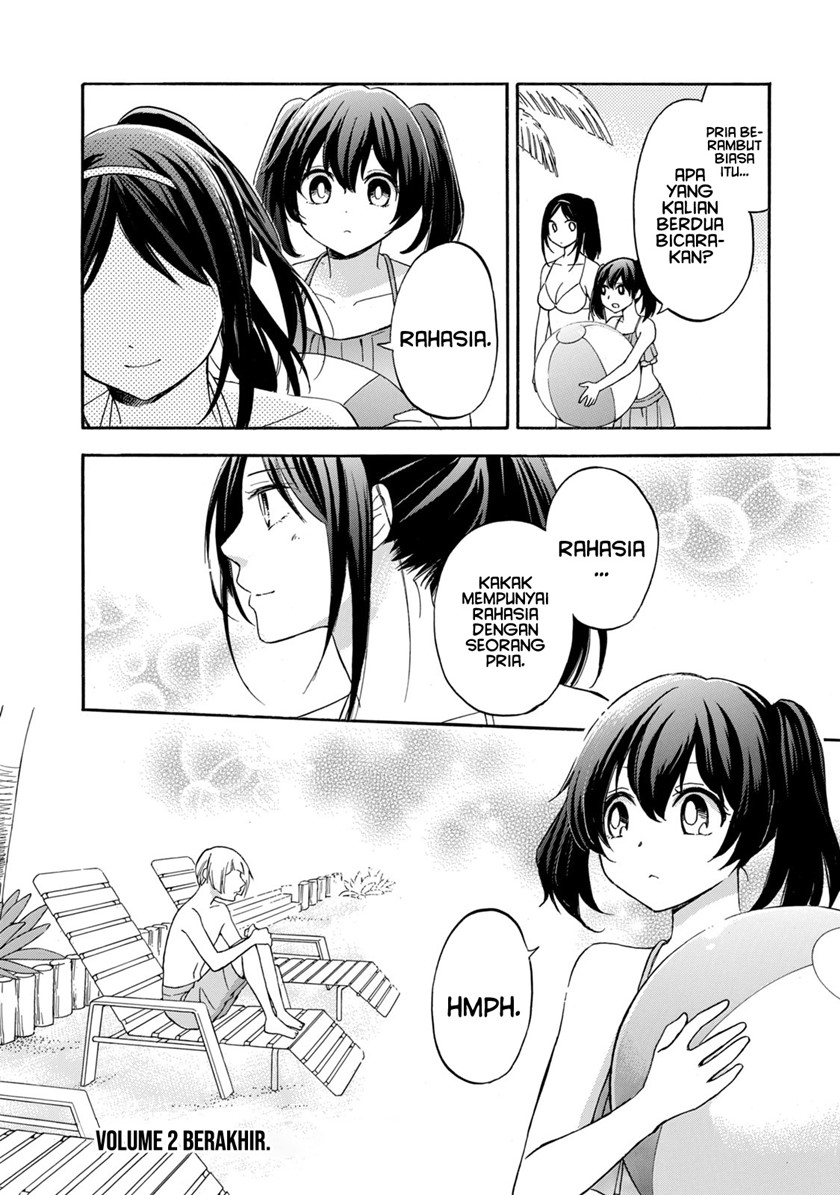 Chapter 18 - halaman 41