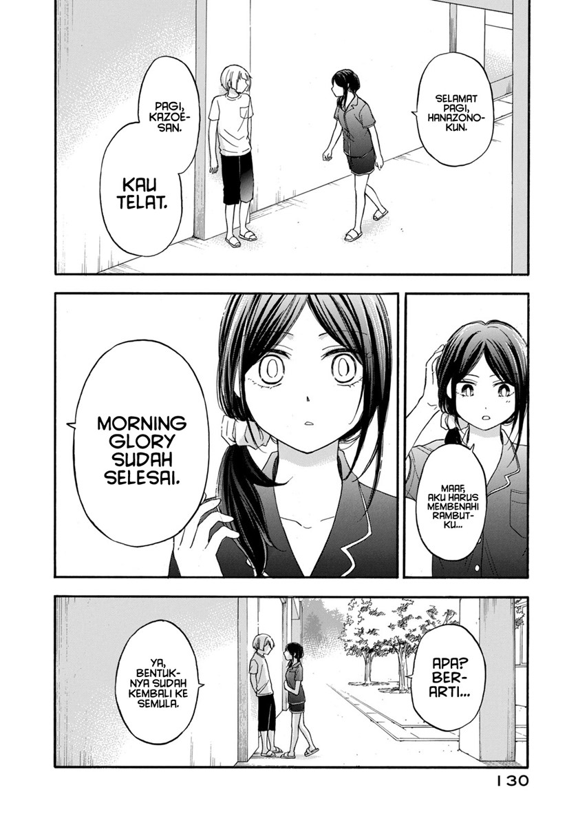 Chapter 16 - halaman 6