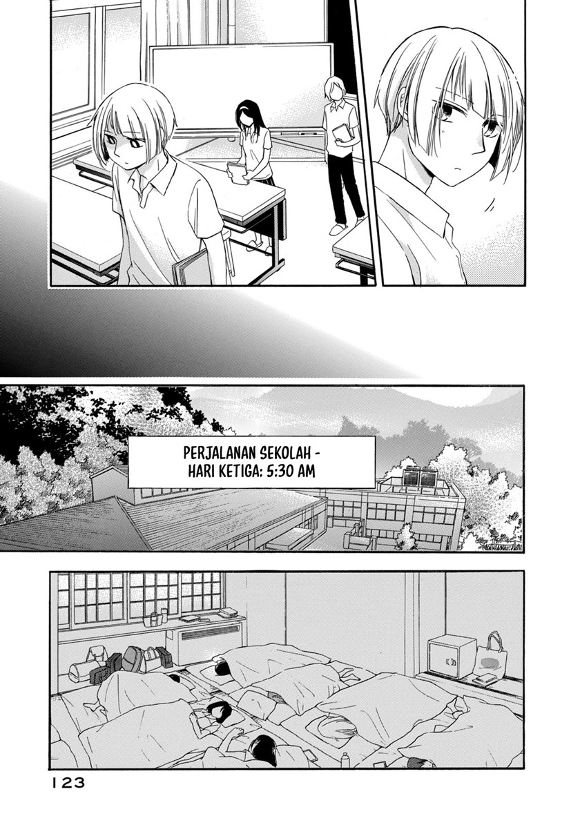 Chapter 15 - halaman 17