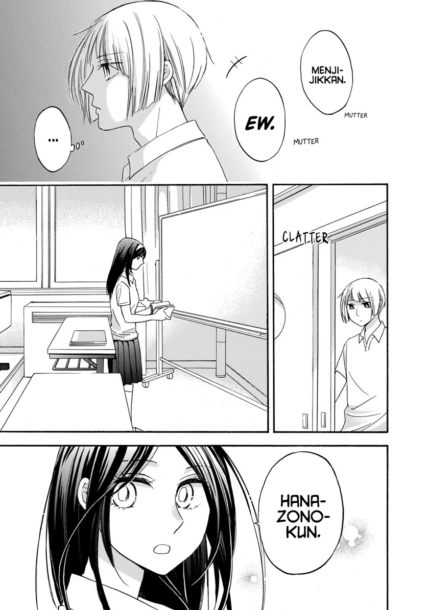 Chapter 15 - halaman 9