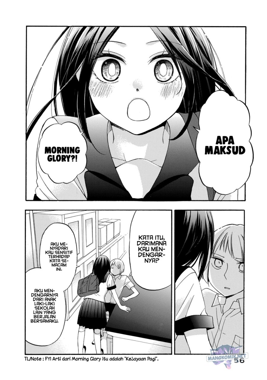 Chapter 12 - halaman 4
