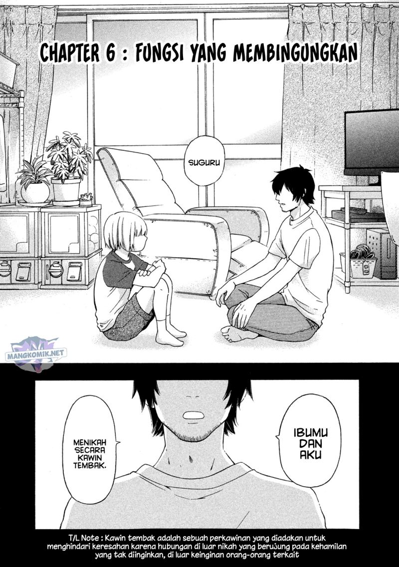 Chapter 6 - halaman 3