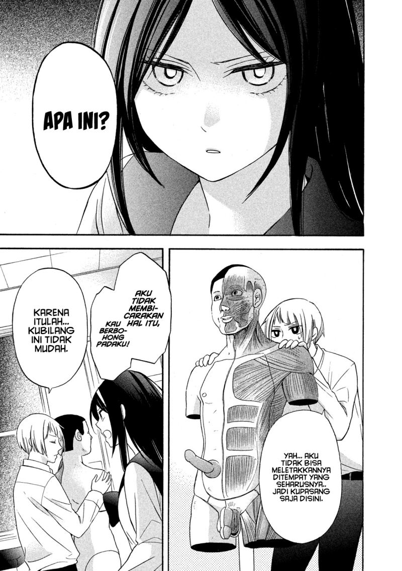 Chapter 5 - halaman 15