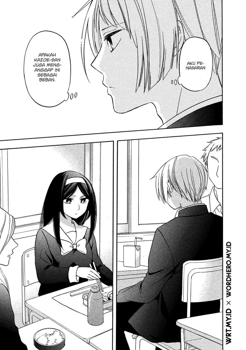 Chapter 4 - halaman 15
