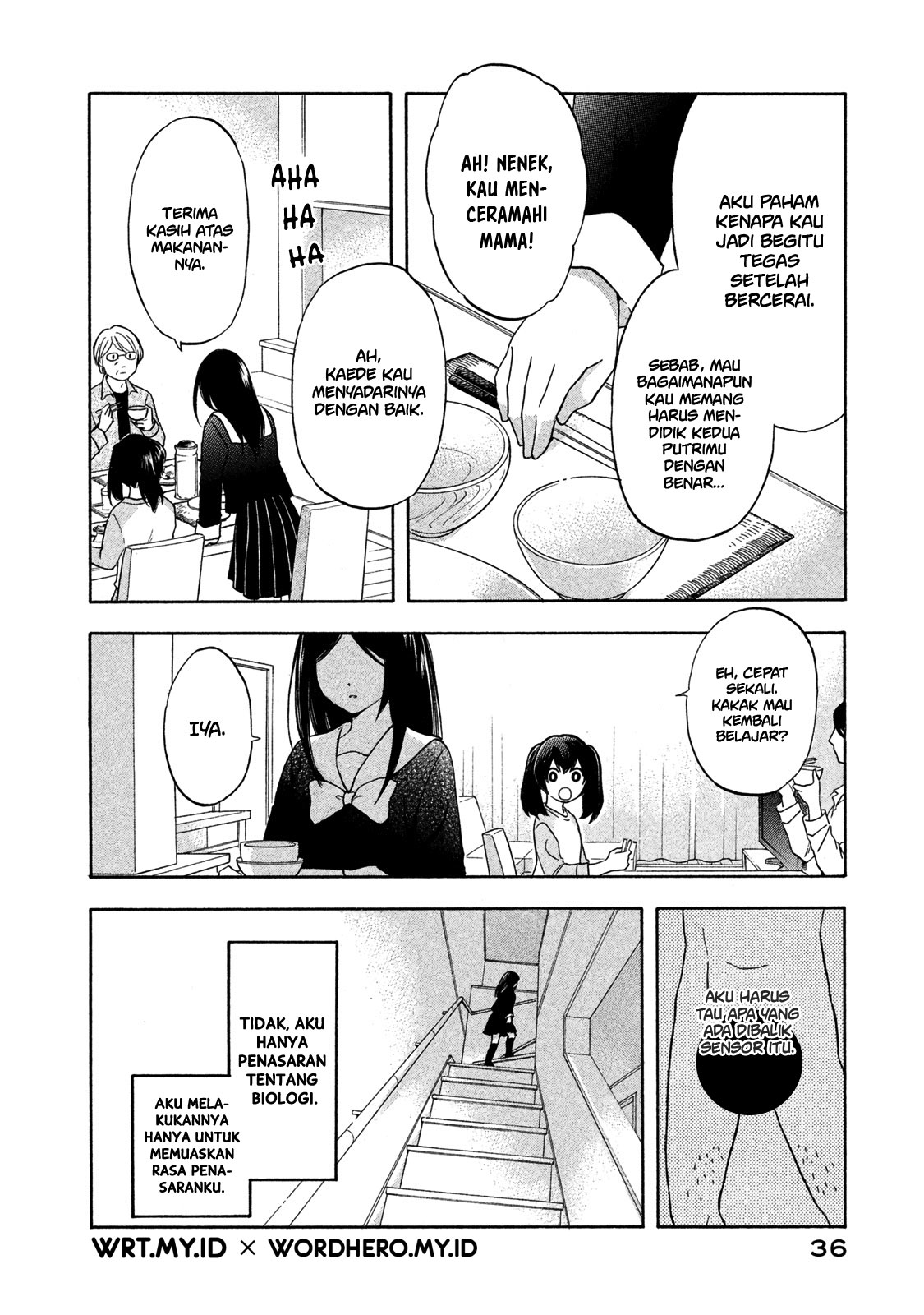 Chapter 2 - halaman 14