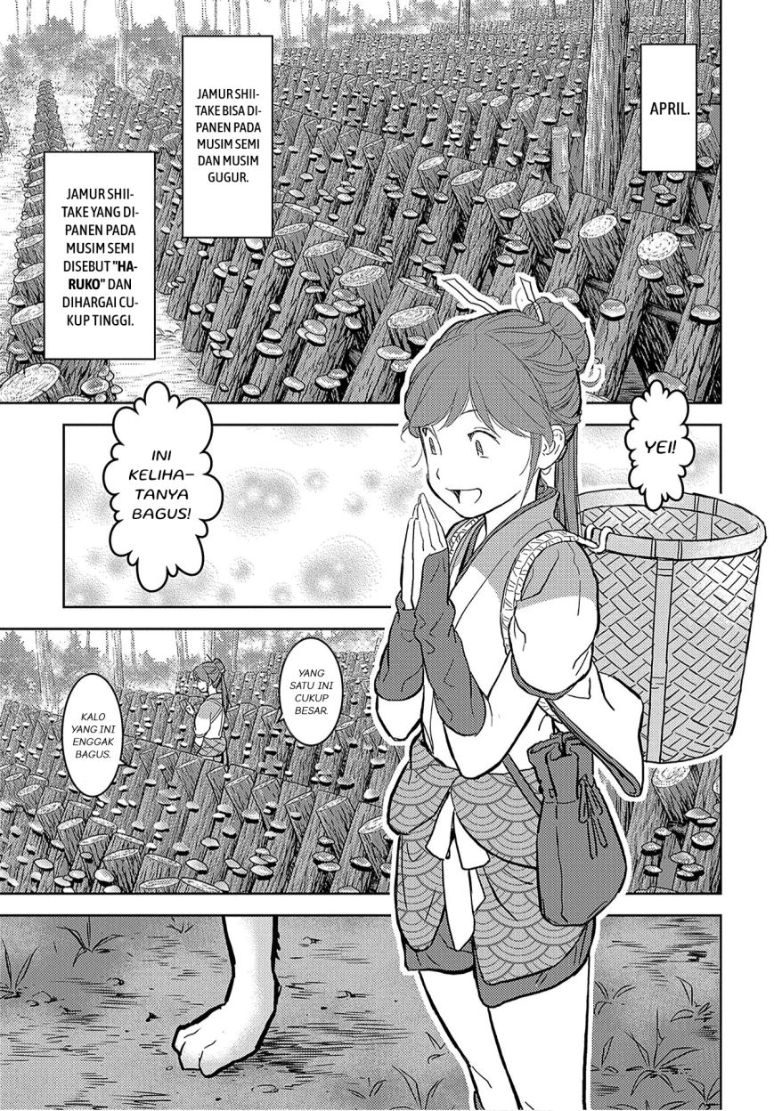 Chapter 12 - halaman 27