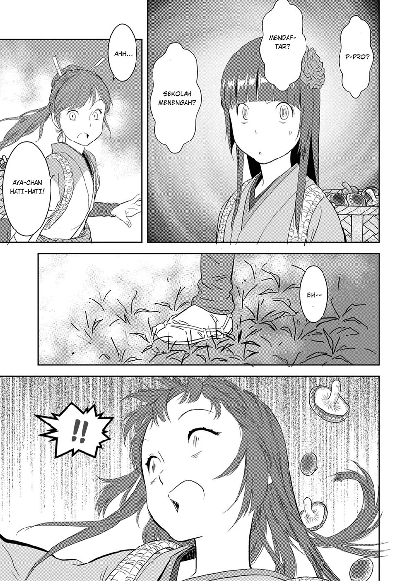 Chapter 8 - halaman 22