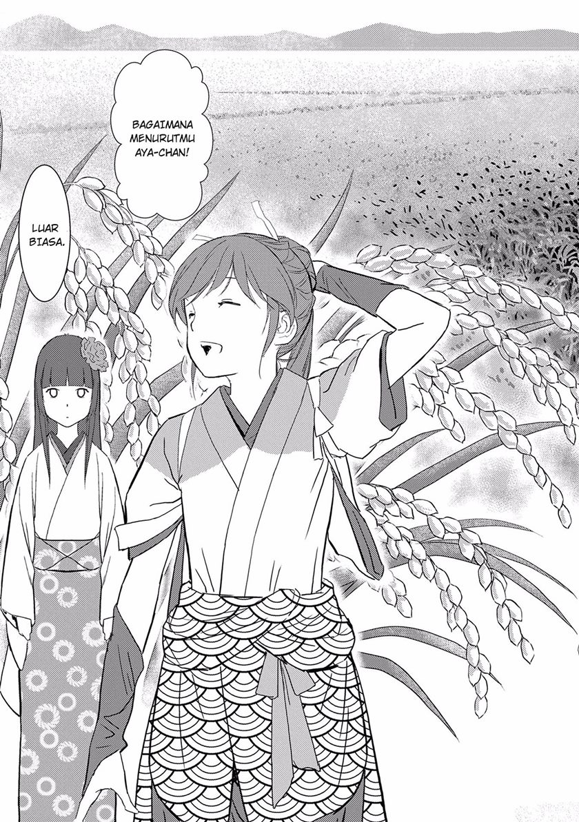 Chapter 6 - halaman 37