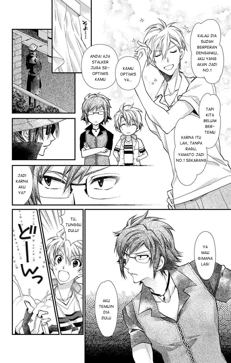 Chapter 6 - halaman 21
