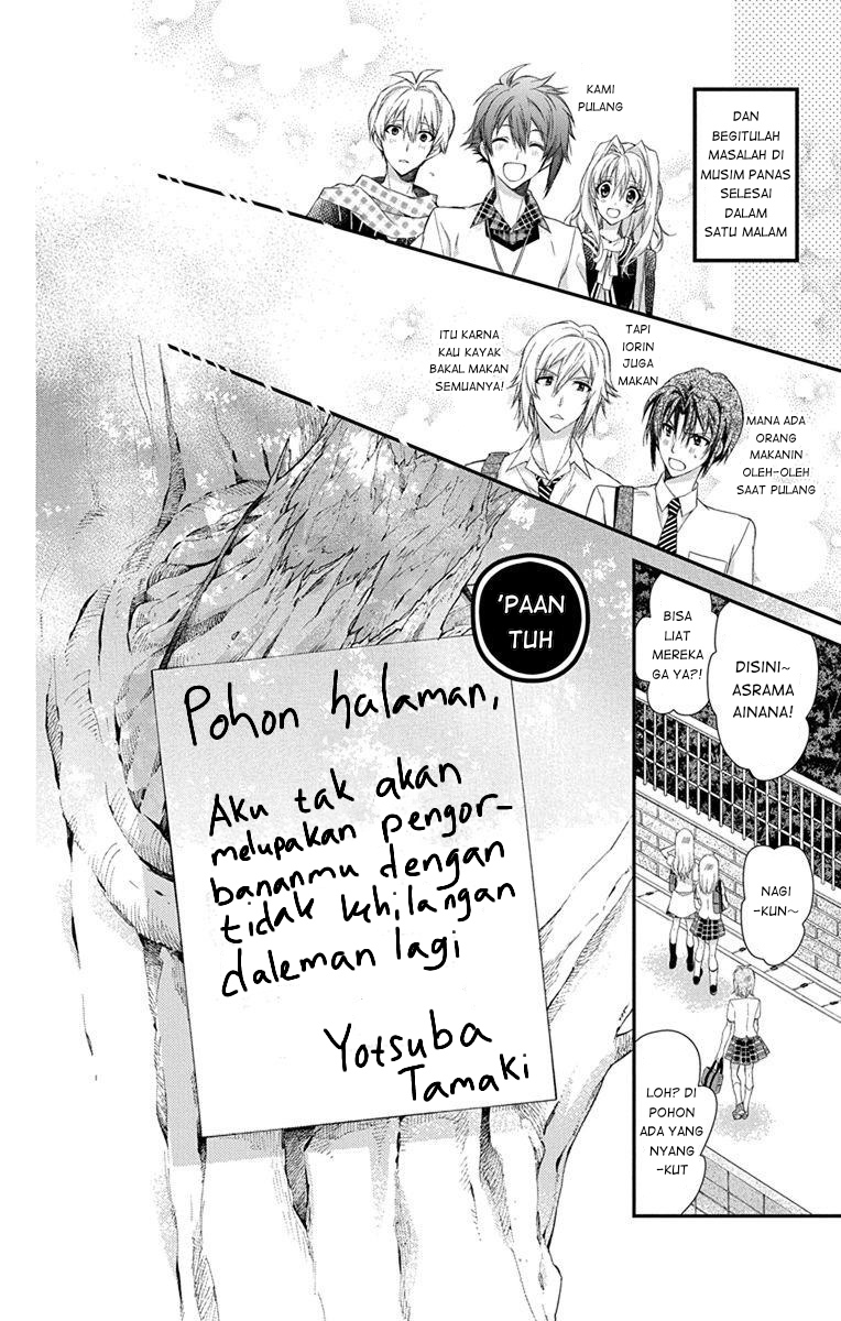 Chapter 6 - halaman 31