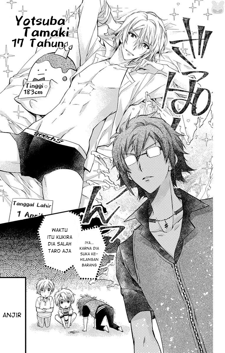 Chapter 6 - halaman 8