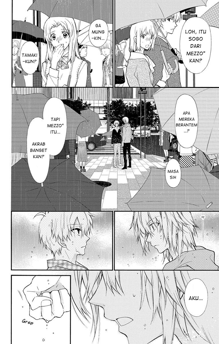 Chapter 2 - halaman 29