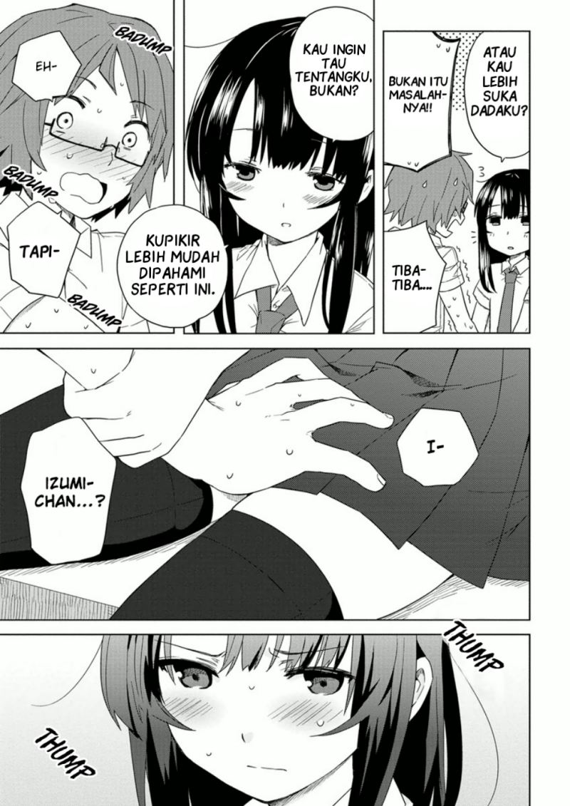 Chapter 7 - halaman 16