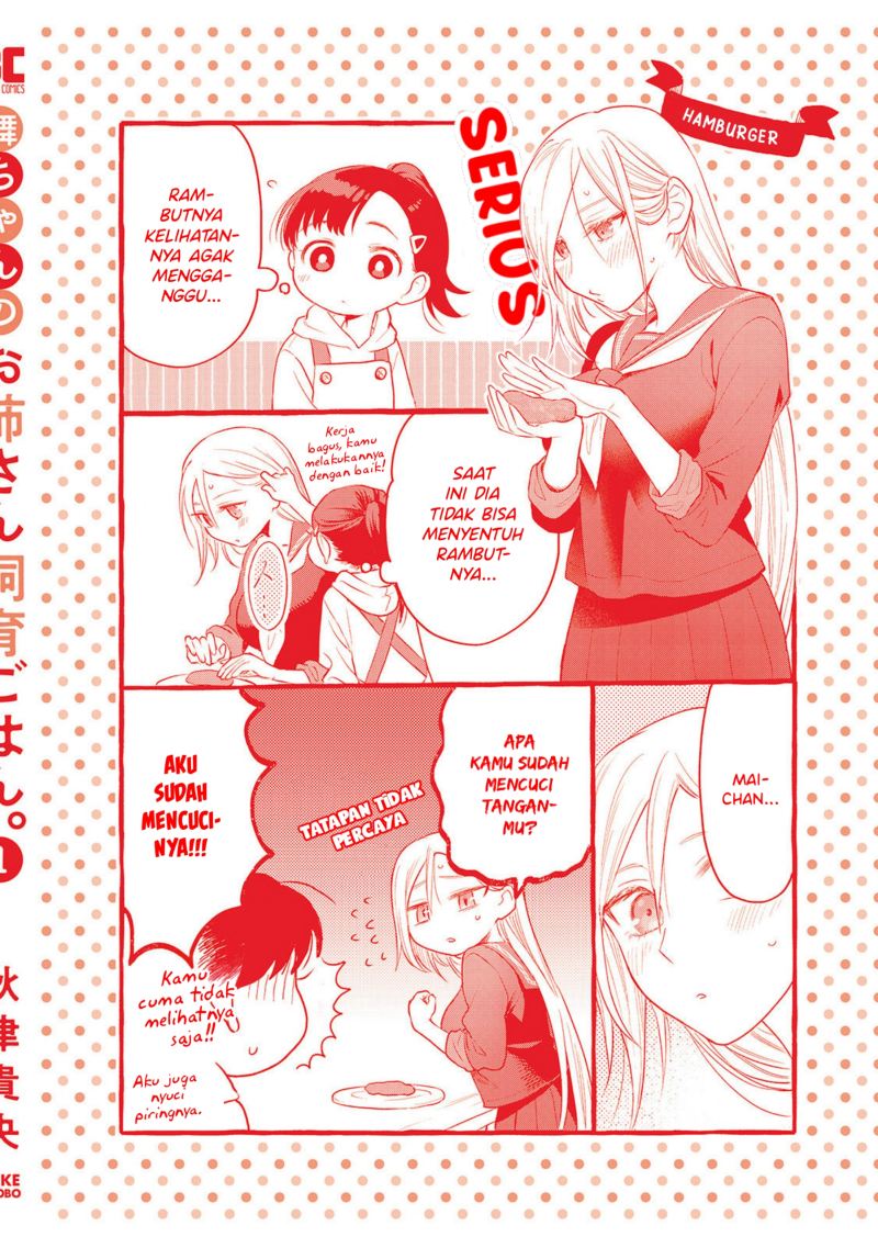 Chapter 5.5 - halaman 4
