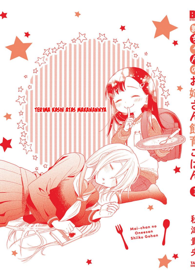 Chapter 5.5 - halaman 6