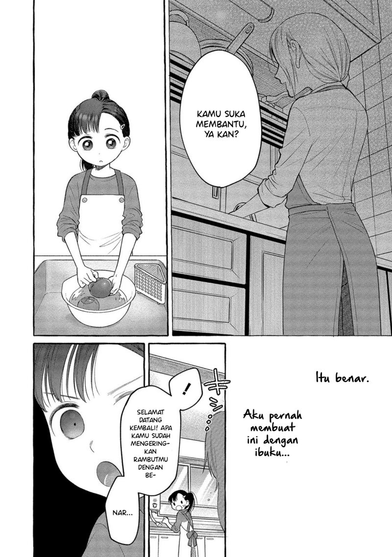 Chapter 4 - halaman 15