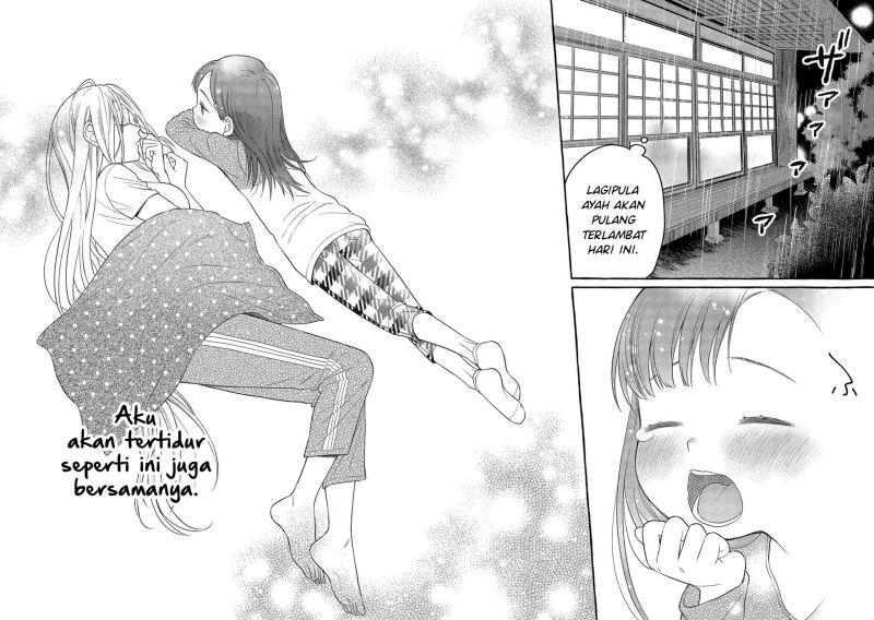 Chapter 4 - halaman 27