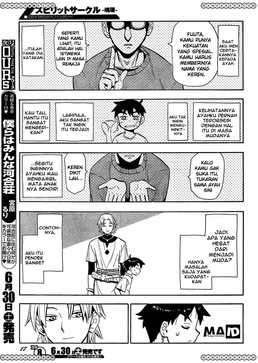 Chapter 1 - halaman 15