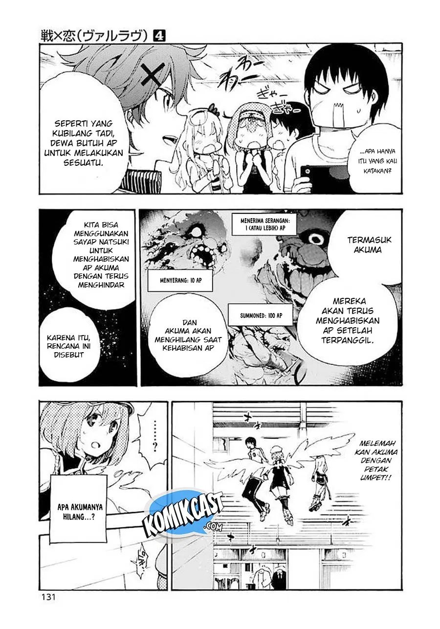 Chapter 19 - halaman 7