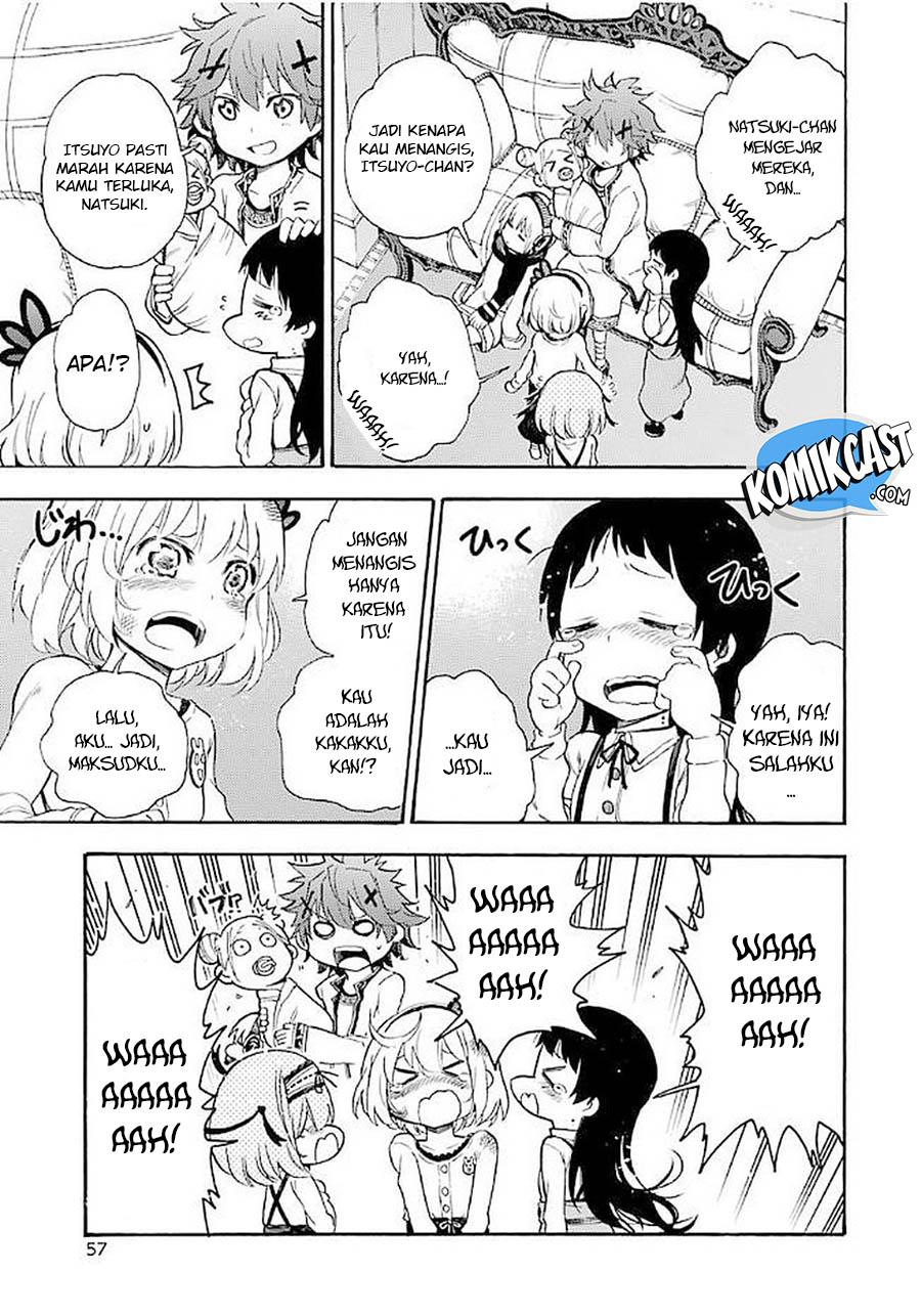 Chapter 17 - halaman 13