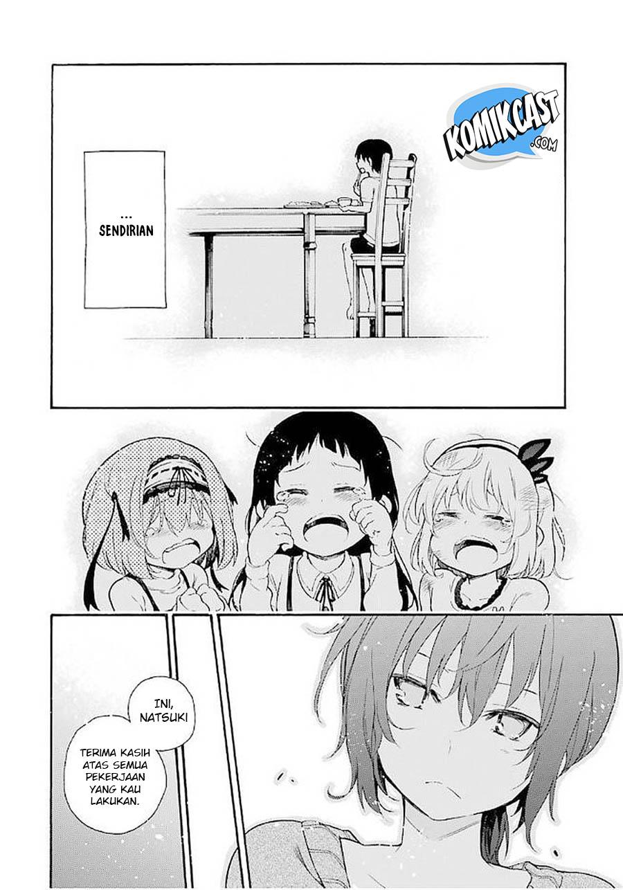 Chapter 17 - halaman 36