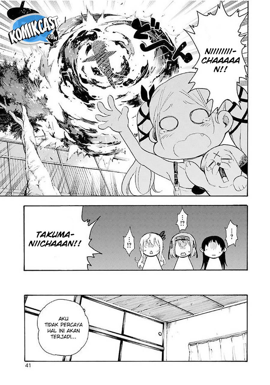 Chapter 16 - halaman 42