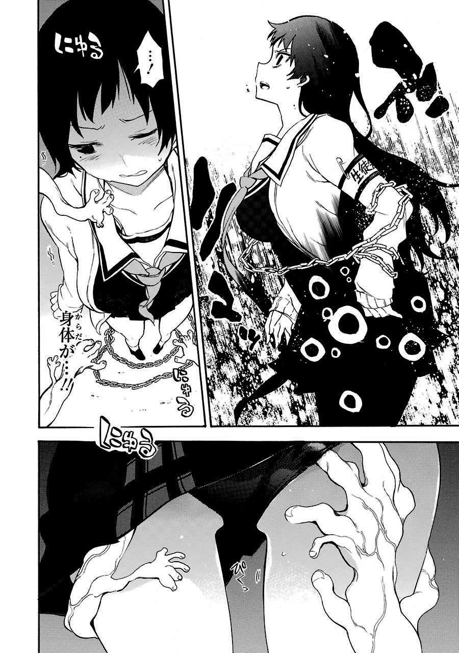 Chapter 10 - halaman 32