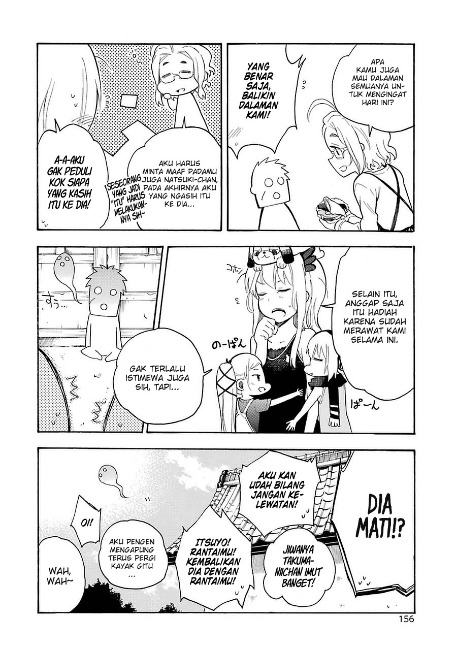 Chapter 8 - halaman 46