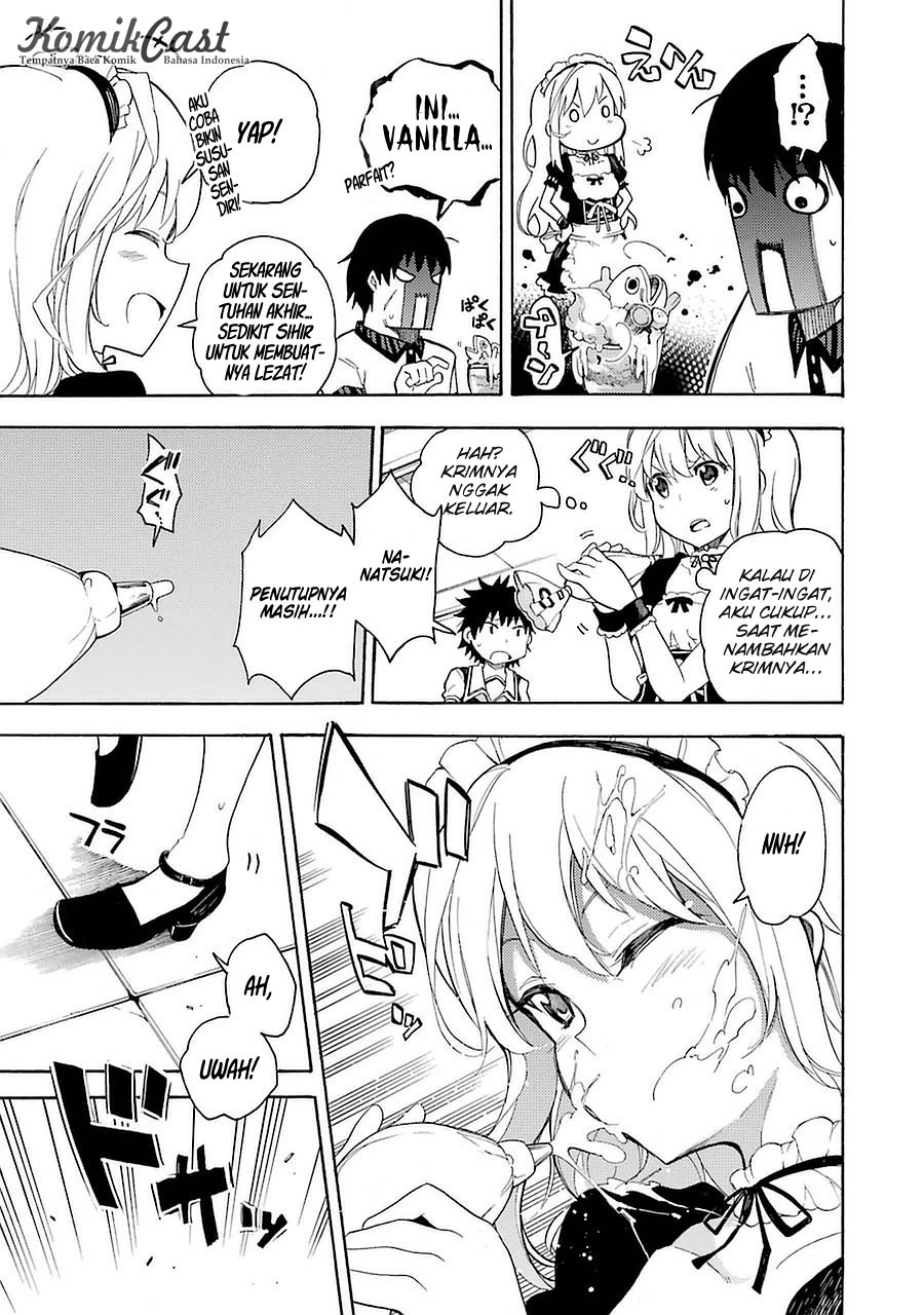 Chapter 5 - halaman 29