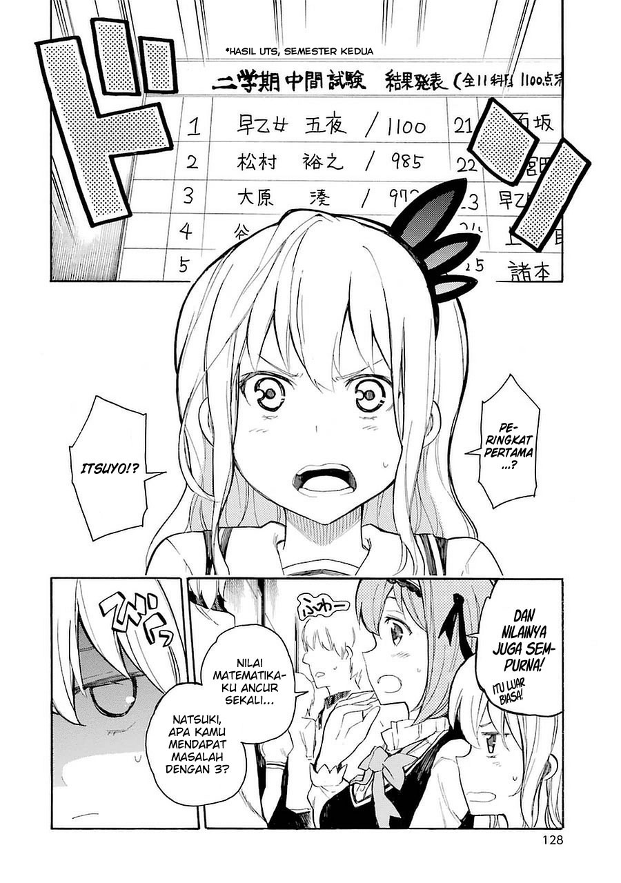 Chapter 3 - halaman 8
