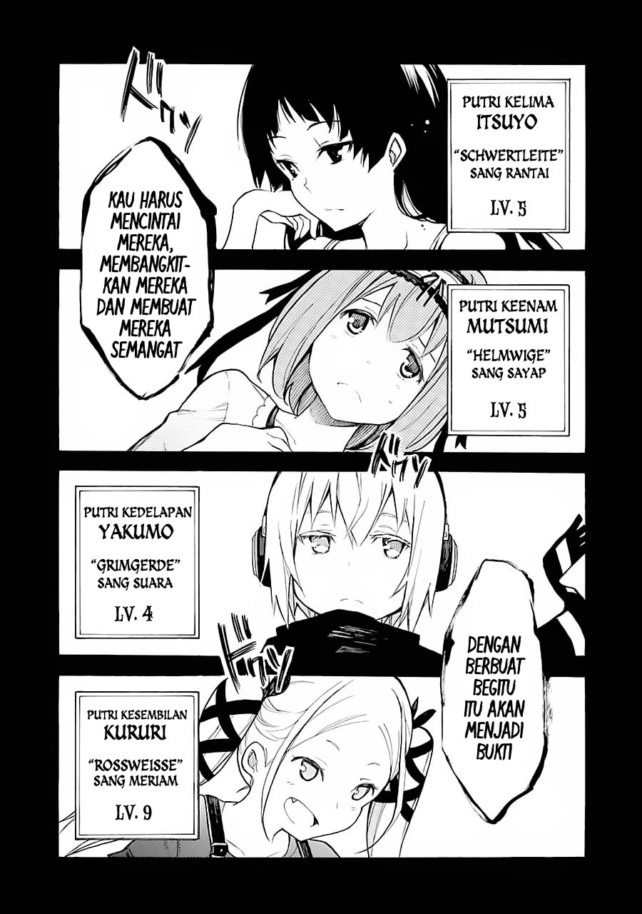 Chapter 1 - halaman 82