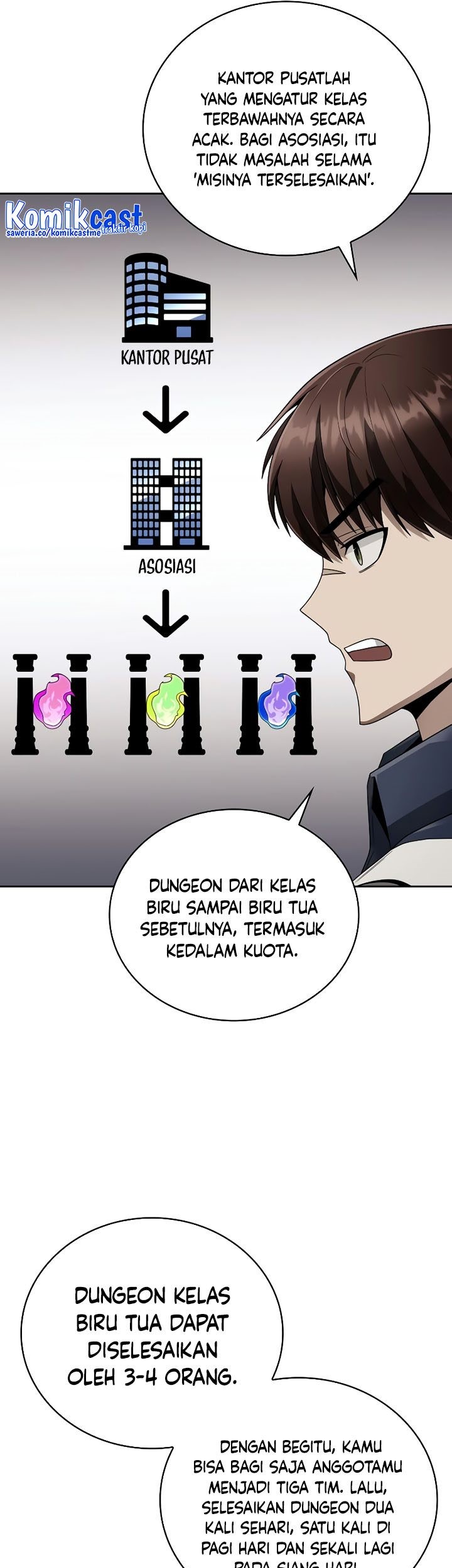 Chapter 19 - halaman 21