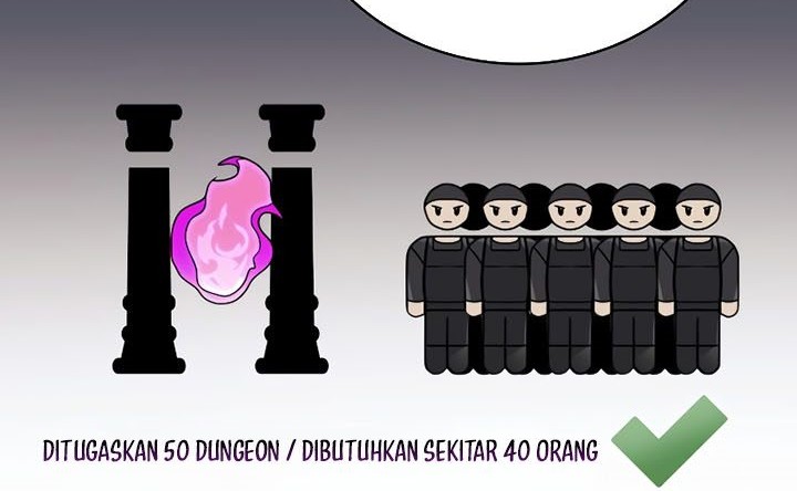 Chapter 19 - halaman 18