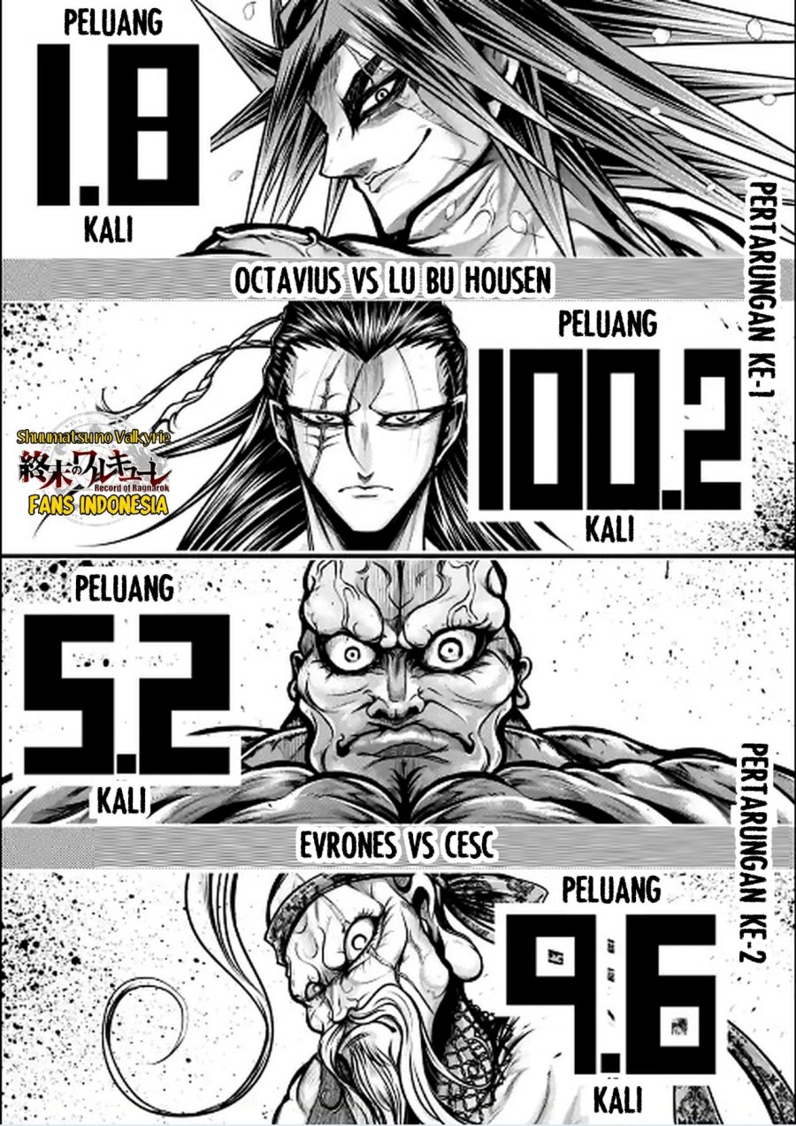 Chapter 29 - halaman 14