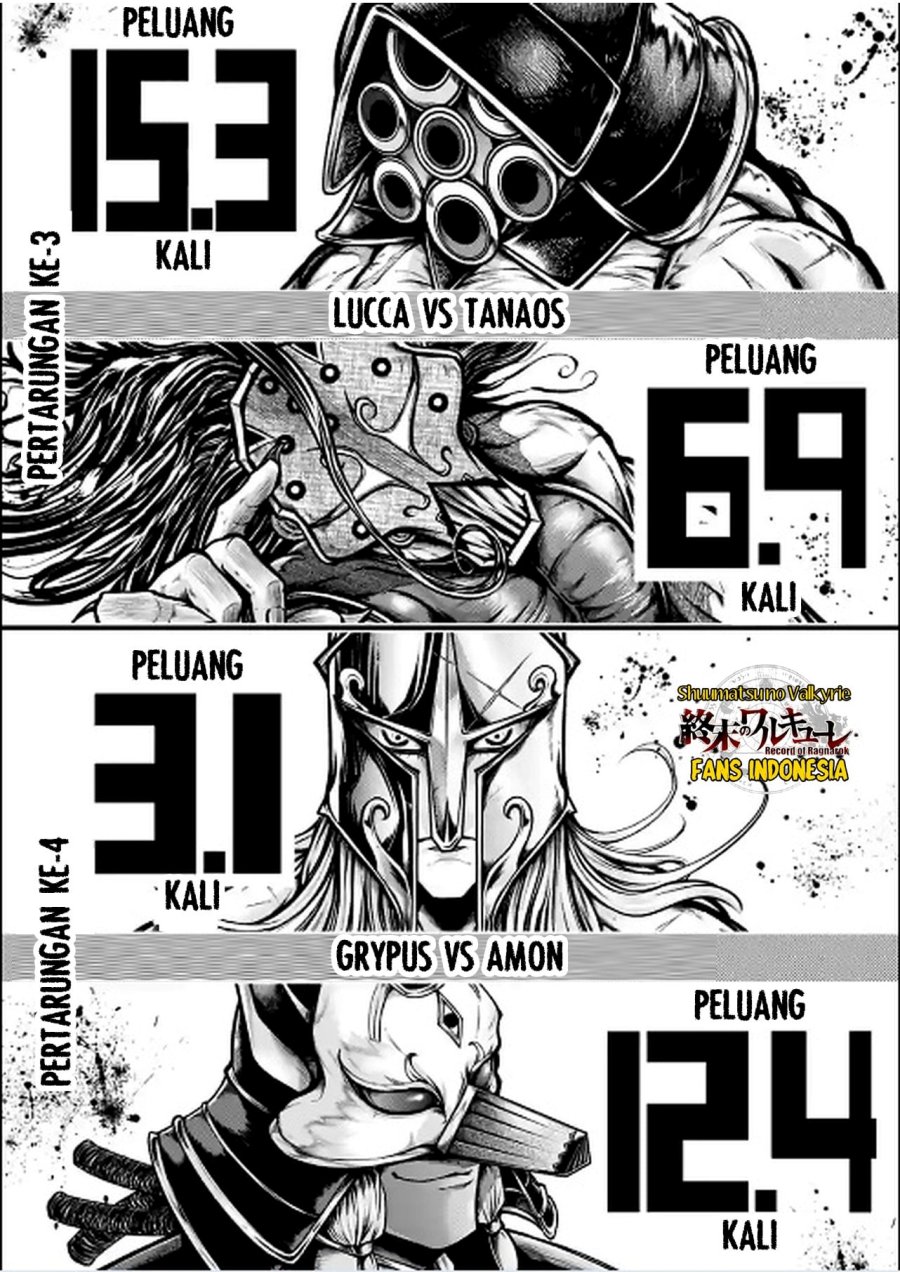Chapter 29 - halaman 15