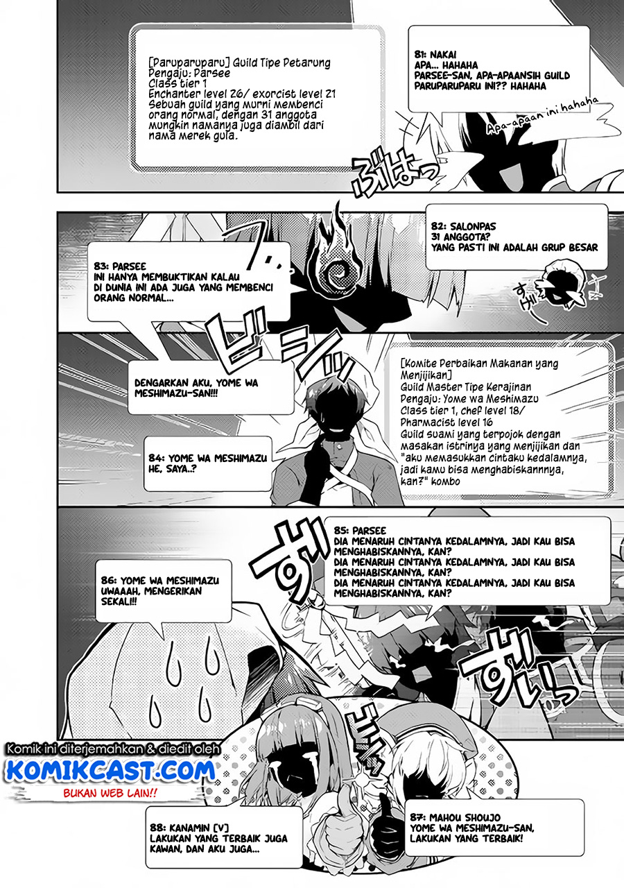 Chapter 24 - halaman 24