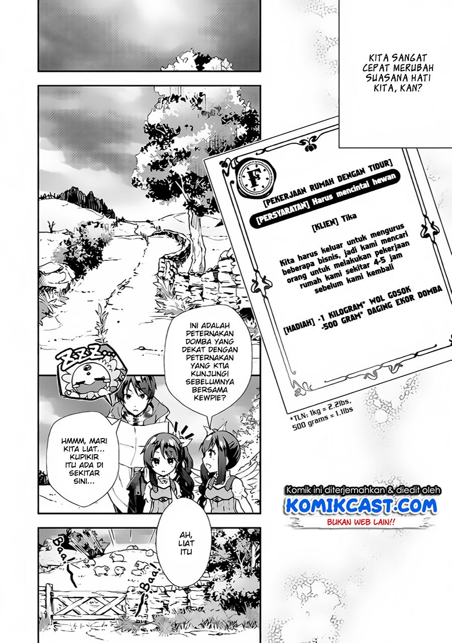 Chapter 21 - halaman 16